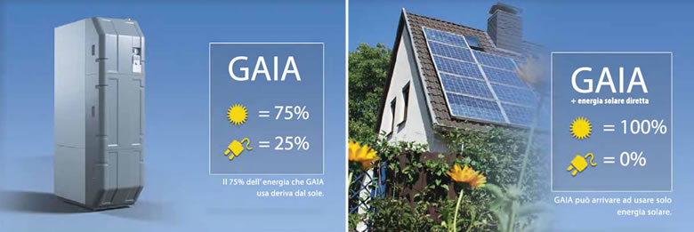 Risparmio energetico con le nuove tecnologie in pompa di calore.
SARTORI impianti  tel.3349991572 