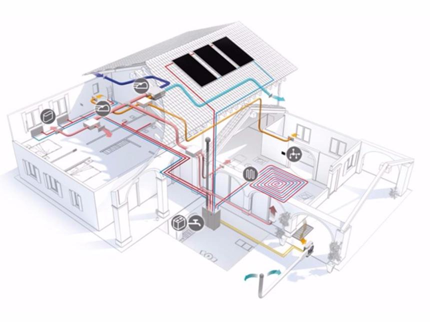 Impianti in pompa di calore integrati con fotovoltaico per il massimo risparmio energetico