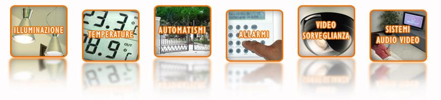 Sistemi di controllo e domotica

SARTORI impianti Camposampiero Padova 
tel.3349991572  email. sartori.impianti@gmail.com